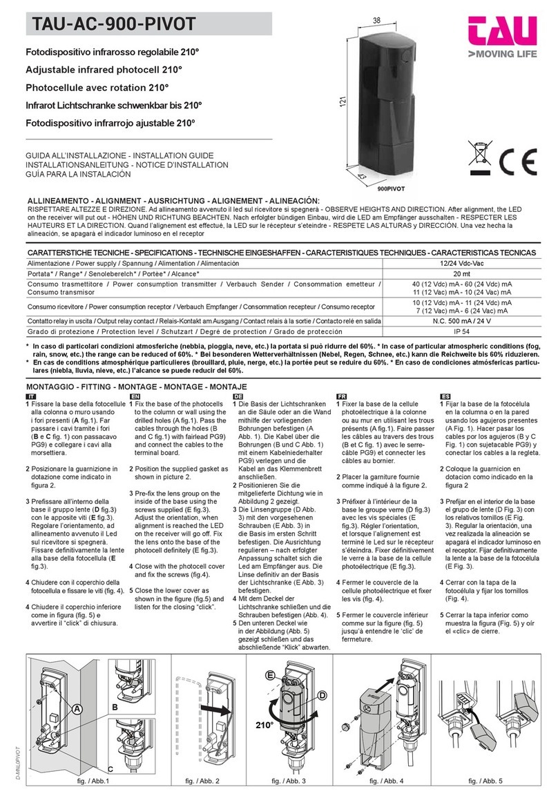tau TAU-AC-900-PIVOT installation guide