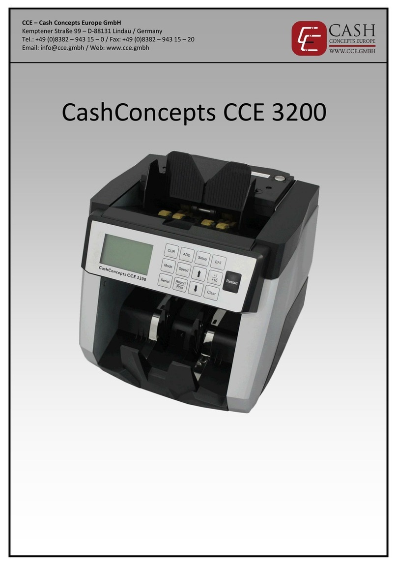 CCE 3200 User manual