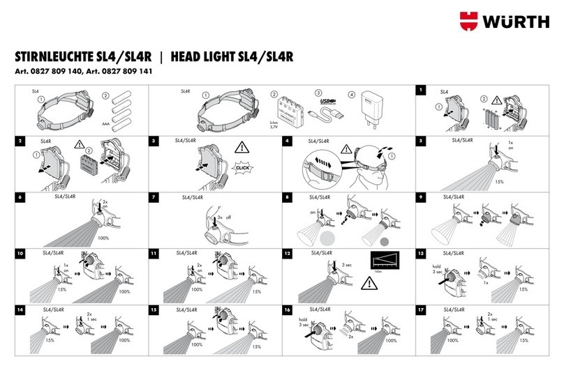 Würth SL4 User manual