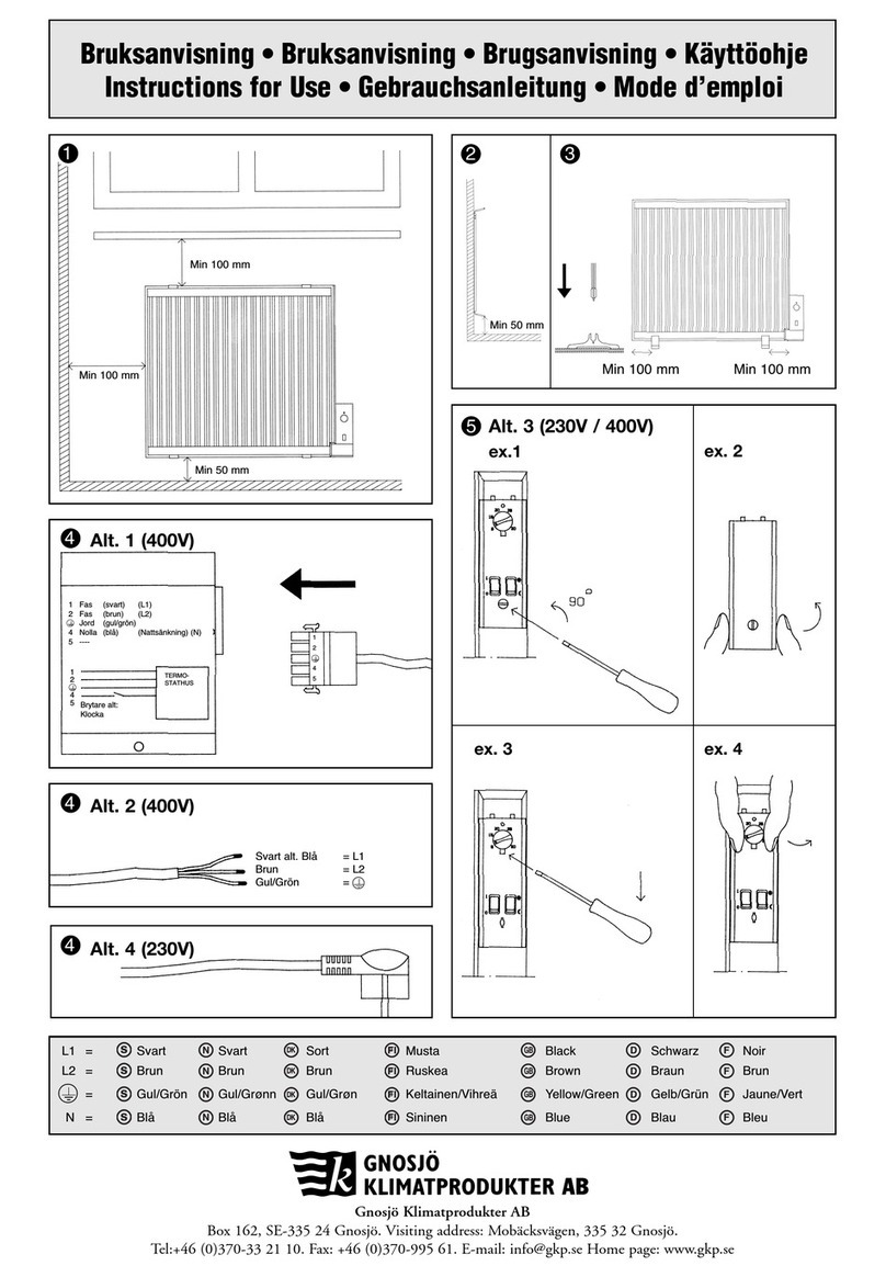 Gnosjo 1460.000 Instructions for use