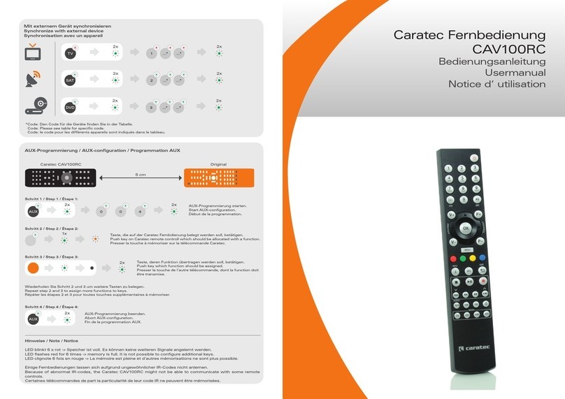 Caratec CAV100RC user manual