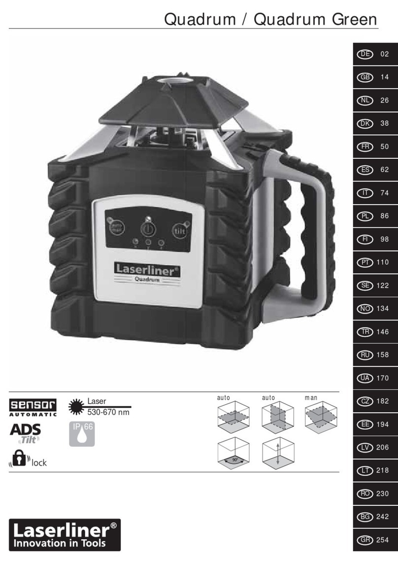 LaserLiner Quadrum User manual