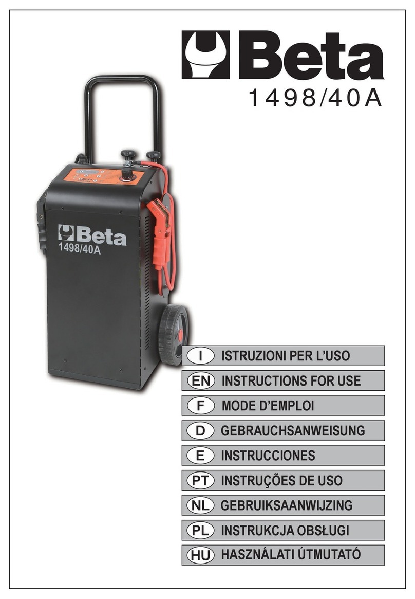 Beta 1498/40A Instructions for use
