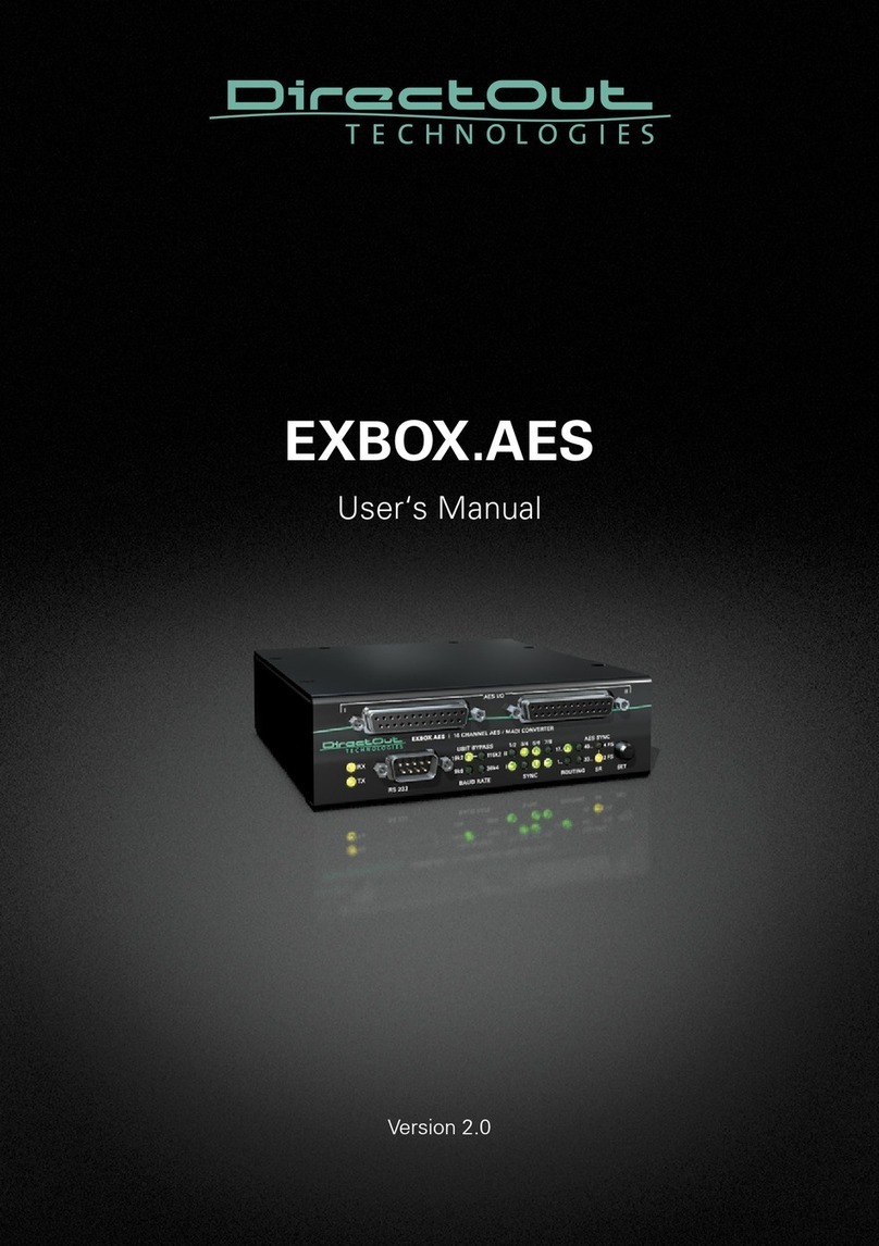 DirectOut Technologies EXBOX.AES User manual