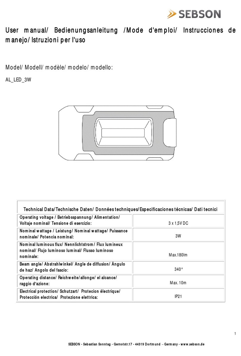 SEBSON LED AL_LED_3W user manual SEBSON LED AL_LED_3W user manual