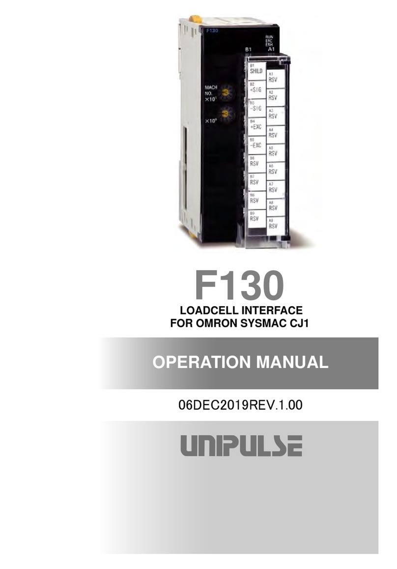 Unipulse F130 Operation manual