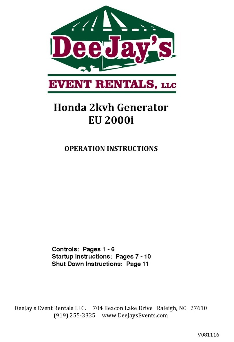 Honda EU 2000i Operation instructions