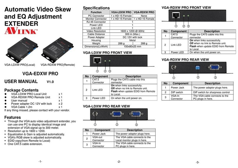 AVLink VGA-LDXW PRO User manual