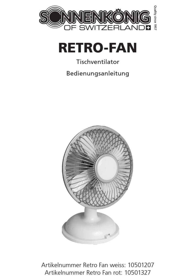 Sonnenkonig Retro-Fan User manual Sonnenkonig Retro-Fan User manual