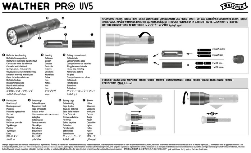 Walther PR UV5 User manual
