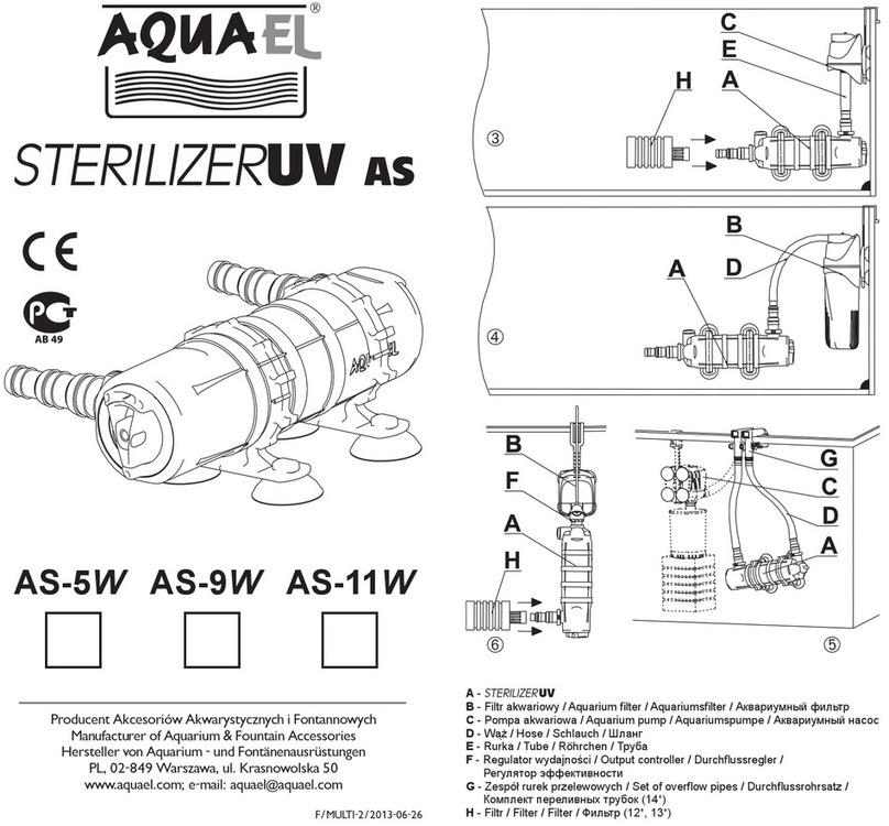 AQUA EL AS Series manual