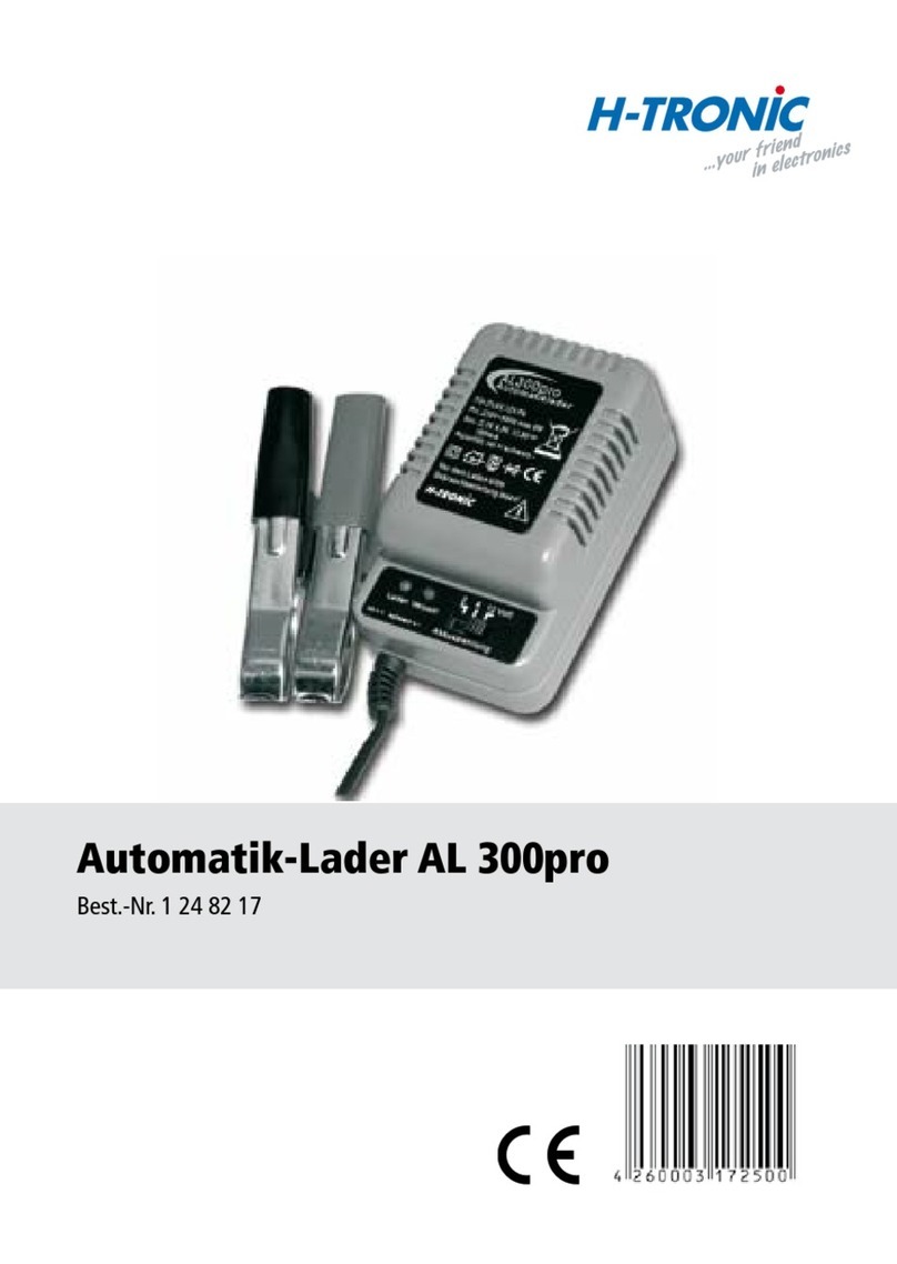 HTRONIC AL 300pro User manual