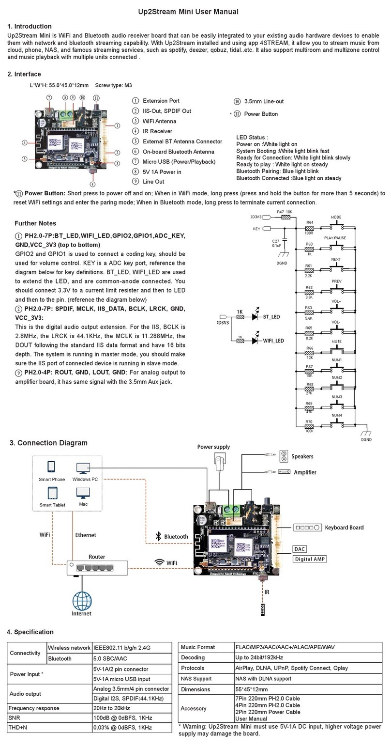 Arylic Up2Stream Mini User manual