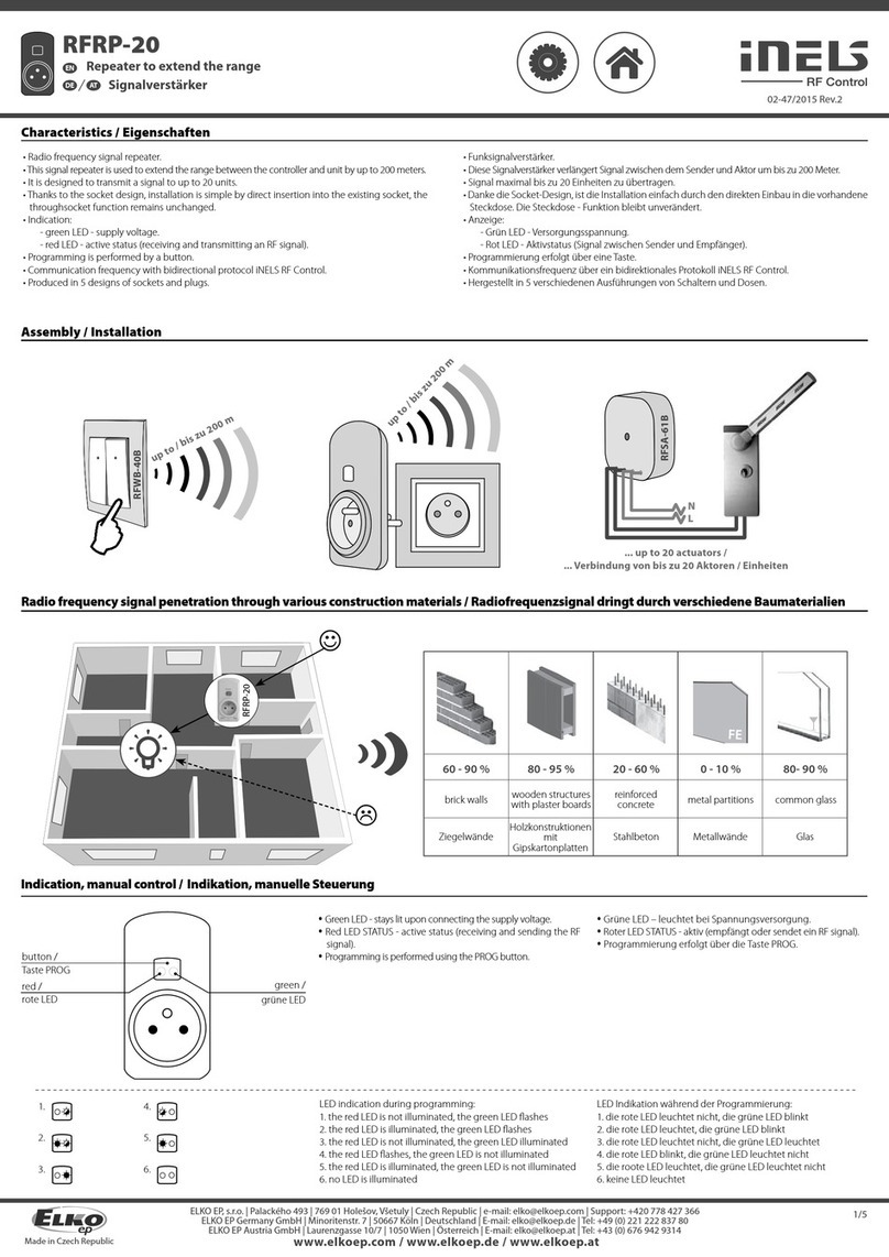 iNels RFRP-20 manual