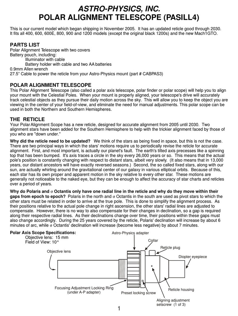ASTRO-PHYSICS PASILL4 User manual