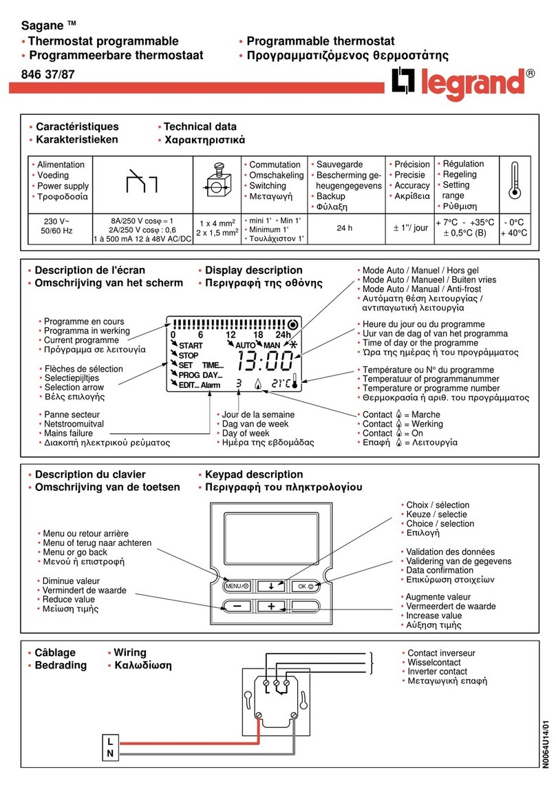 LEGRAND Sagane 846 37 User manual