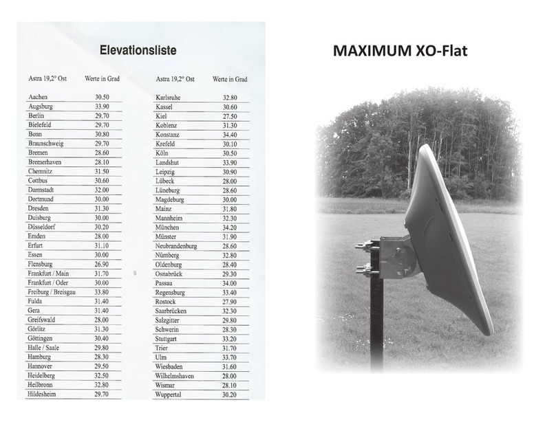 EET MAXIMUM XO-Flat Mounting instruction EET MAXIMUM XO-Flat Mounting instruction
