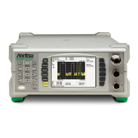 Anritsu ML2480B Series Maintenance manual