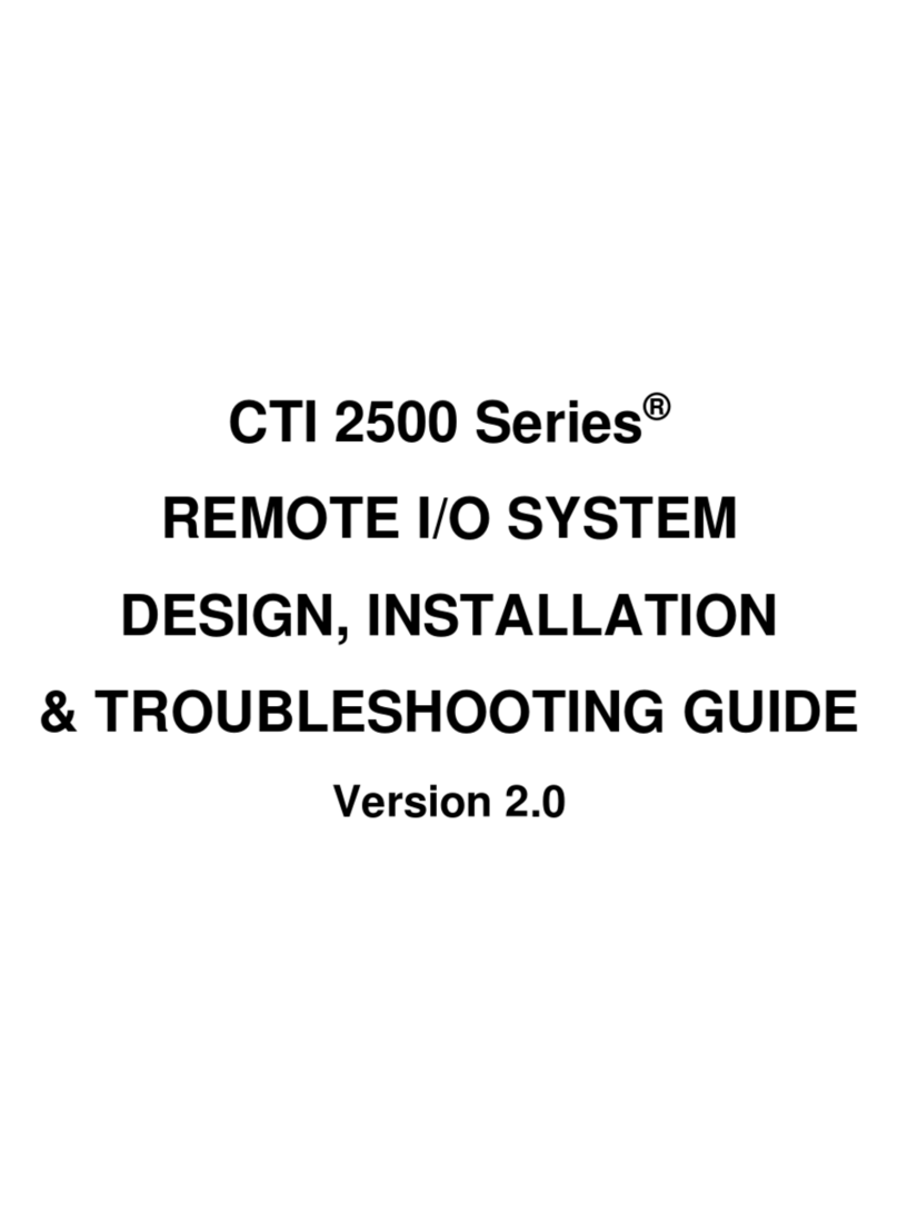 Control Technologies CTI 2500 Series User manual