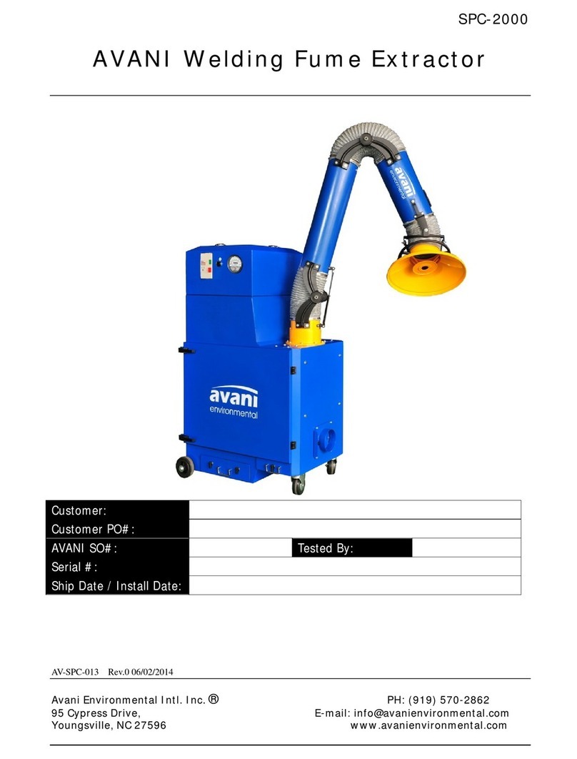 Avani SPC-2000 User manual