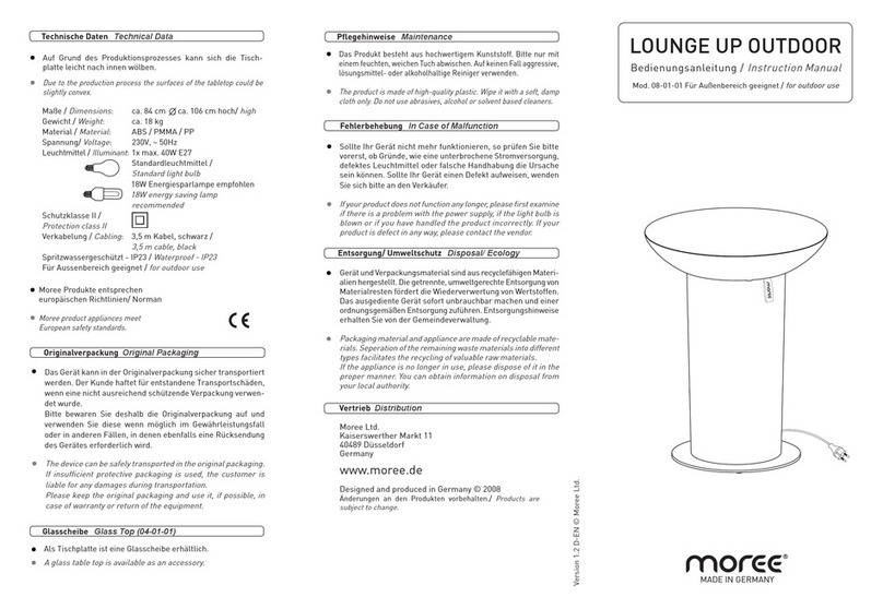 Moree 08-01-01 instructions