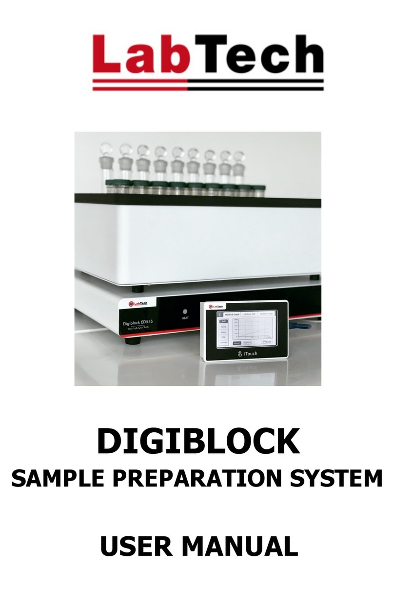 Labtech DigiBlock ED-S Series user manual