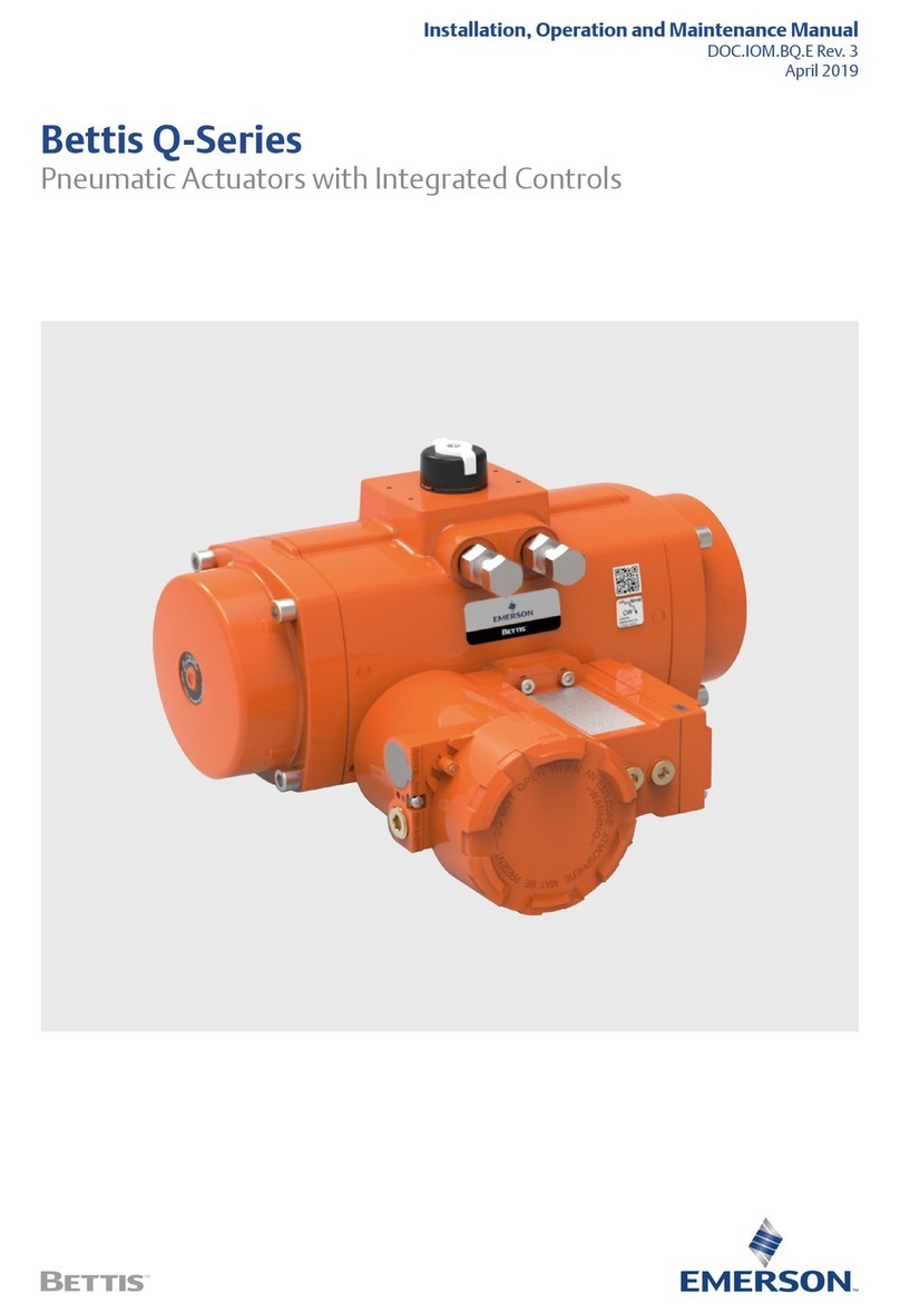 Emerson Bettis Q series Installation, operation and maintenance manual