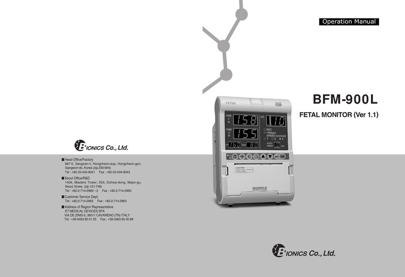 Bionics BFM-900L Operation manual