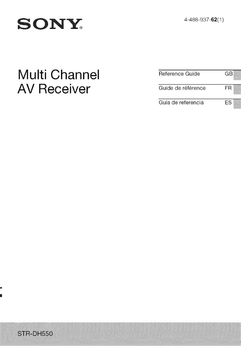 Sony STR-DH550 User manual