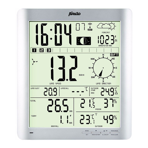 Alecto WS-3800 User manual