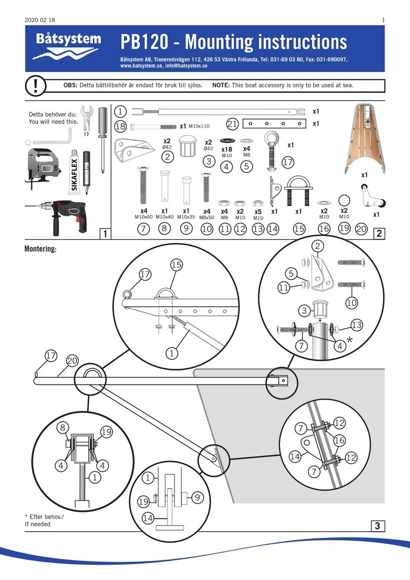 Batsystem PB120 Mounting instructions