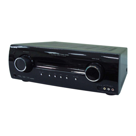Sony STR-KM7600 Service manual