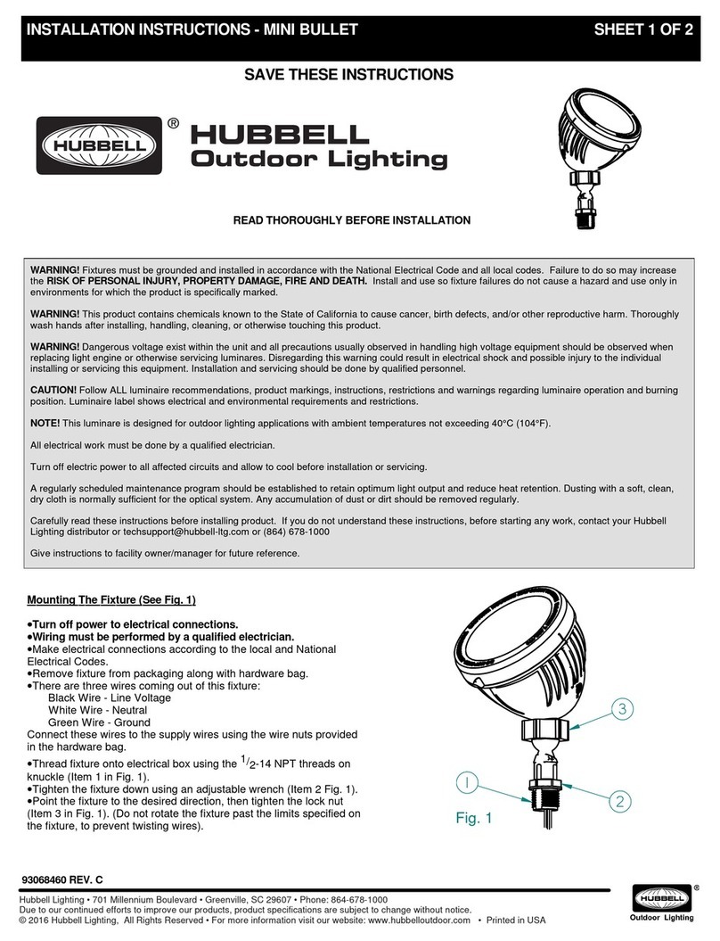 Hubbell MINI BULLET User manual