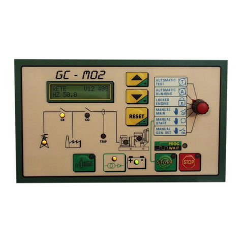 AEZ GCM02 owner's manual