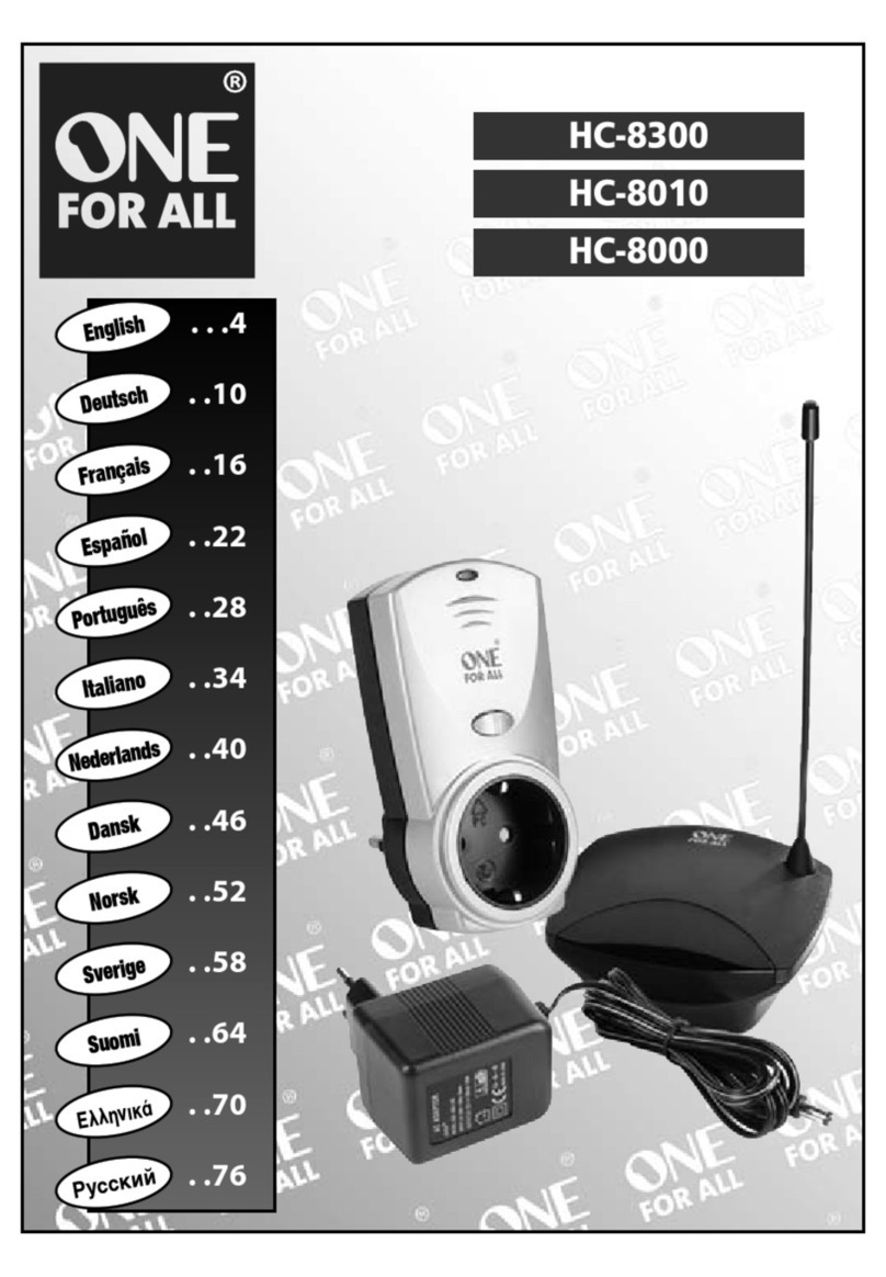 One Forall HC-8300 instruction manual