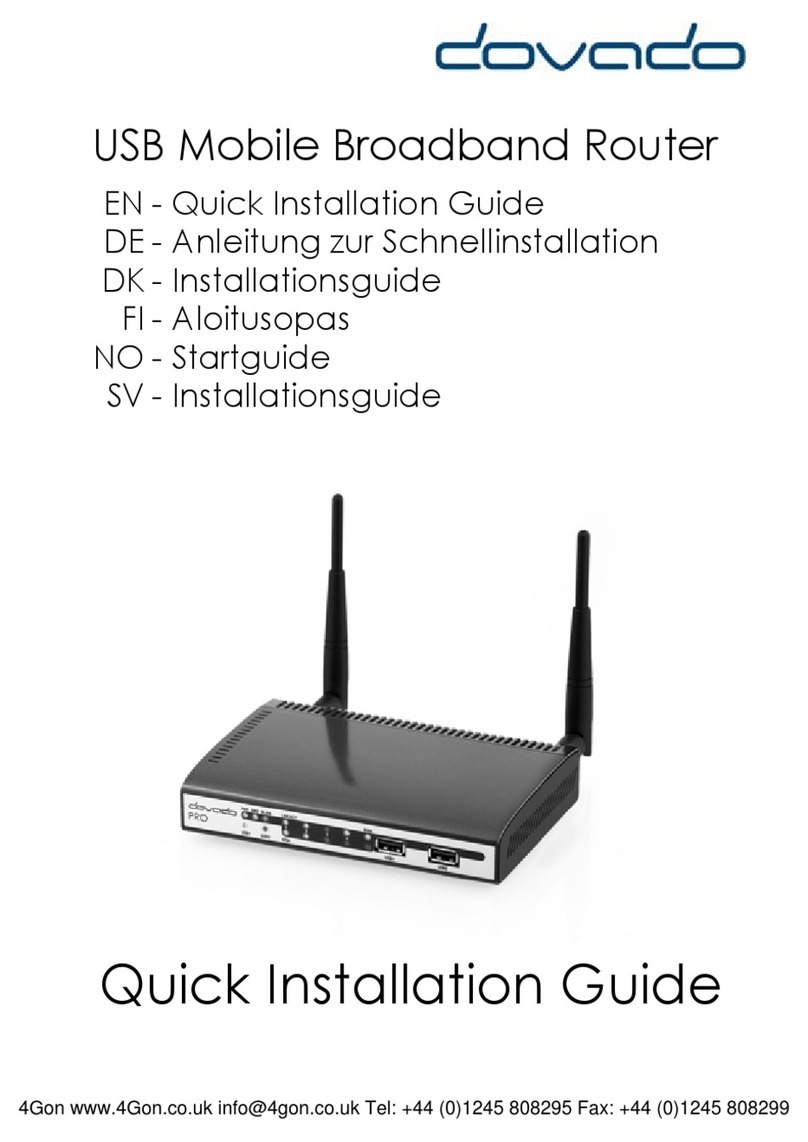 4gon Dovado Pro Quick installation guide