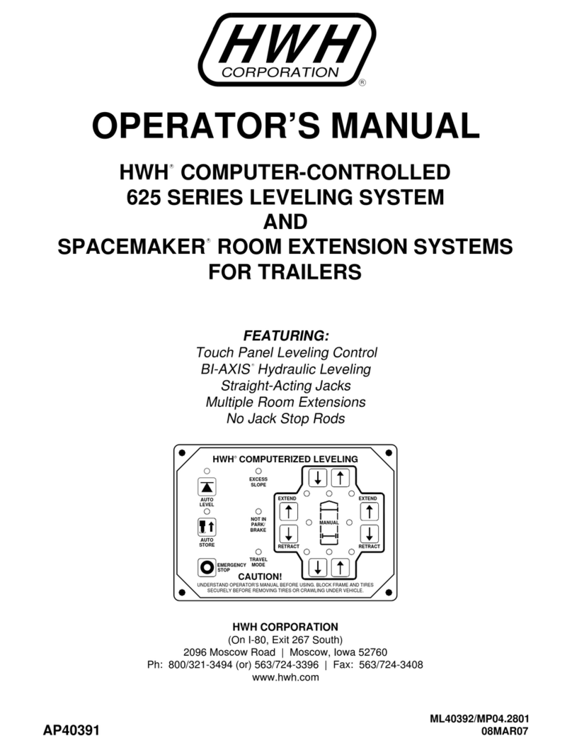 HWH 625 Series User manual