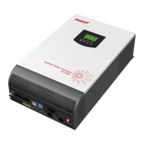 Must PV1800 2K HM Service manual