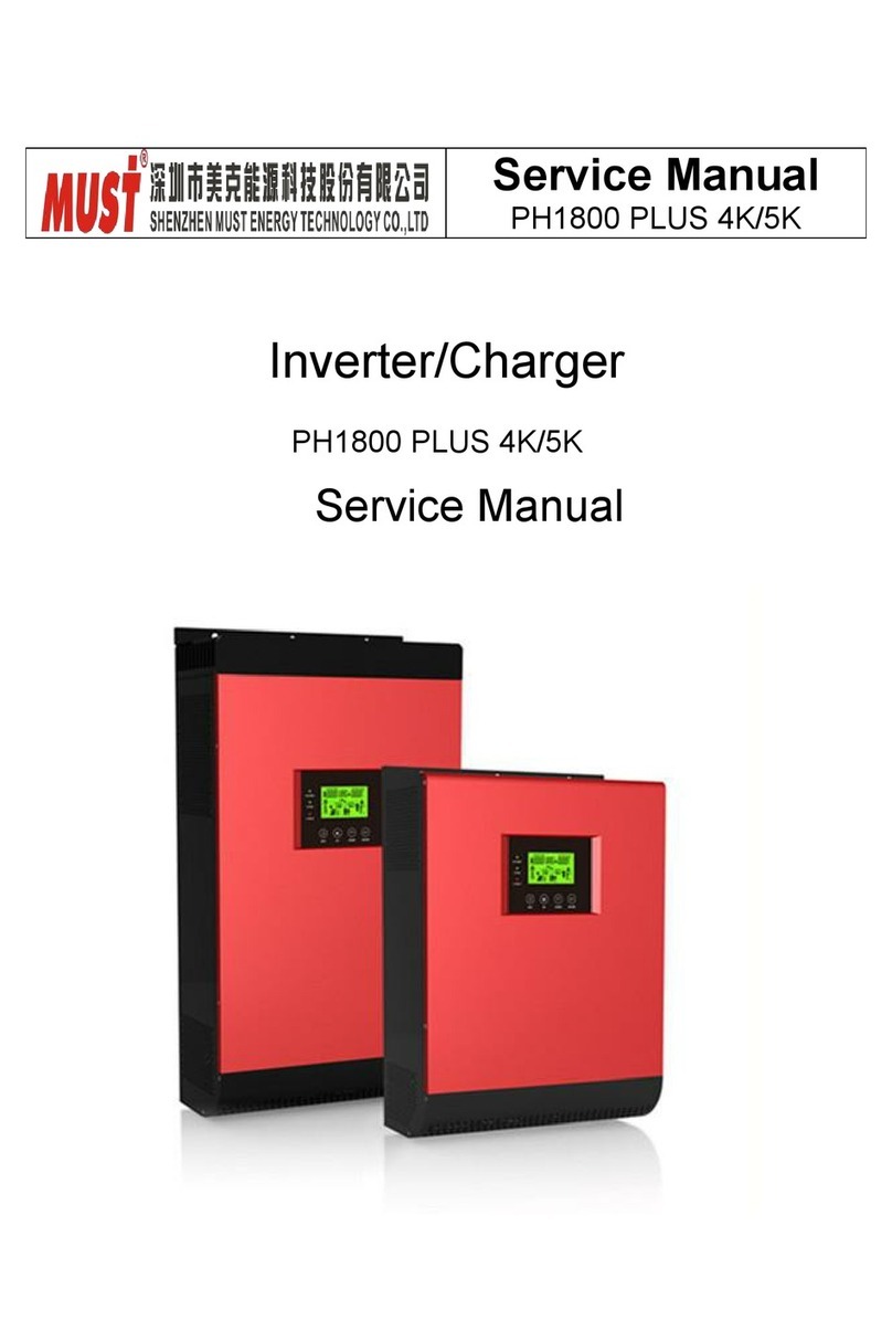 Must PH1800 PLUS 4K Service manual