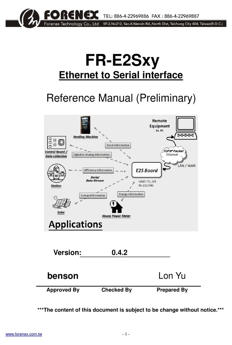 Forenex FR-E2S Series Reference manual Forenex FR-E2S Series Reference manual