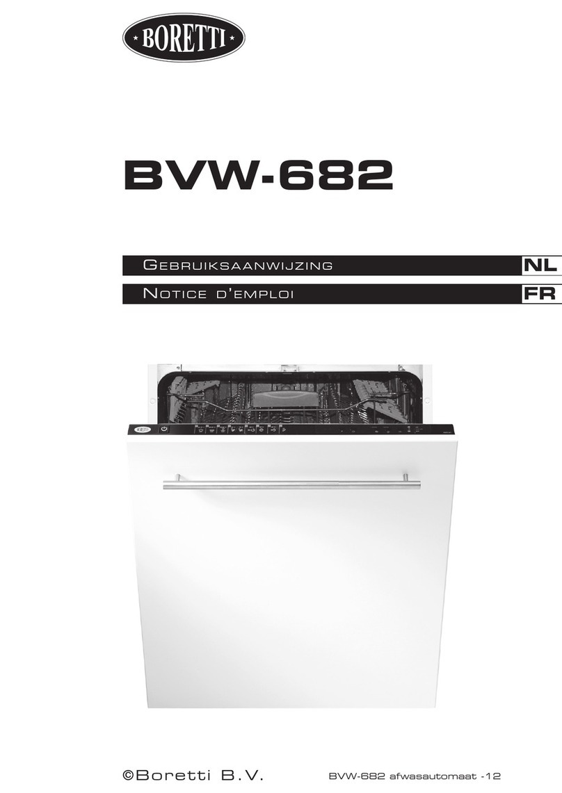 BORETTI BVW-682 manual