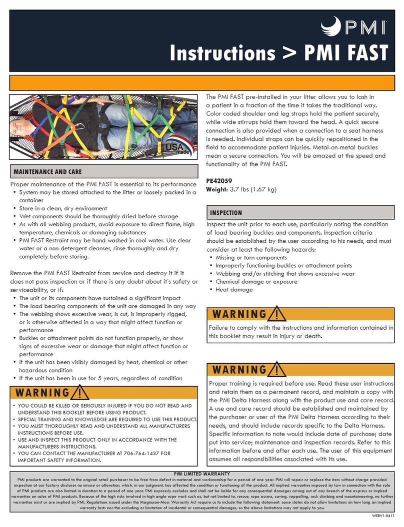 PMI FAST instructions
