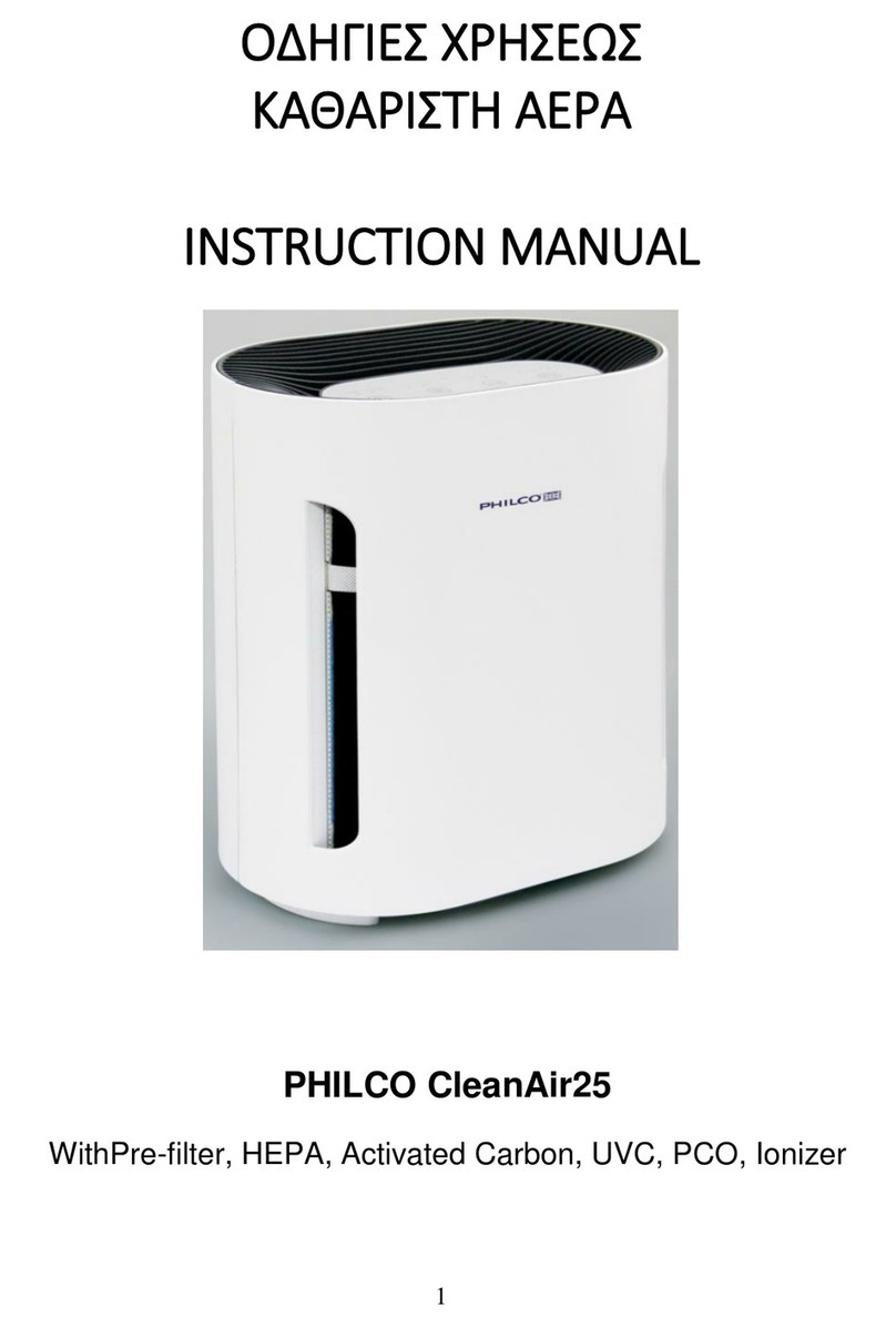 Philco CleanAir25 instruction manual