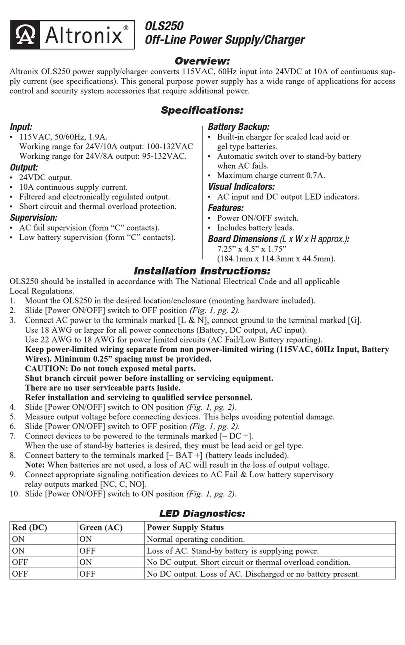 Altronix OLS250 manual