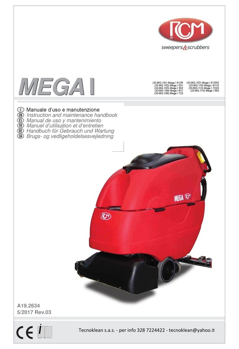 RCm MEGA I Series Manual