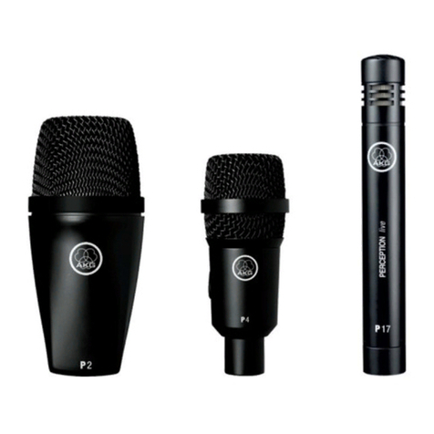 Harman AKG Drum Set Session I User instructions