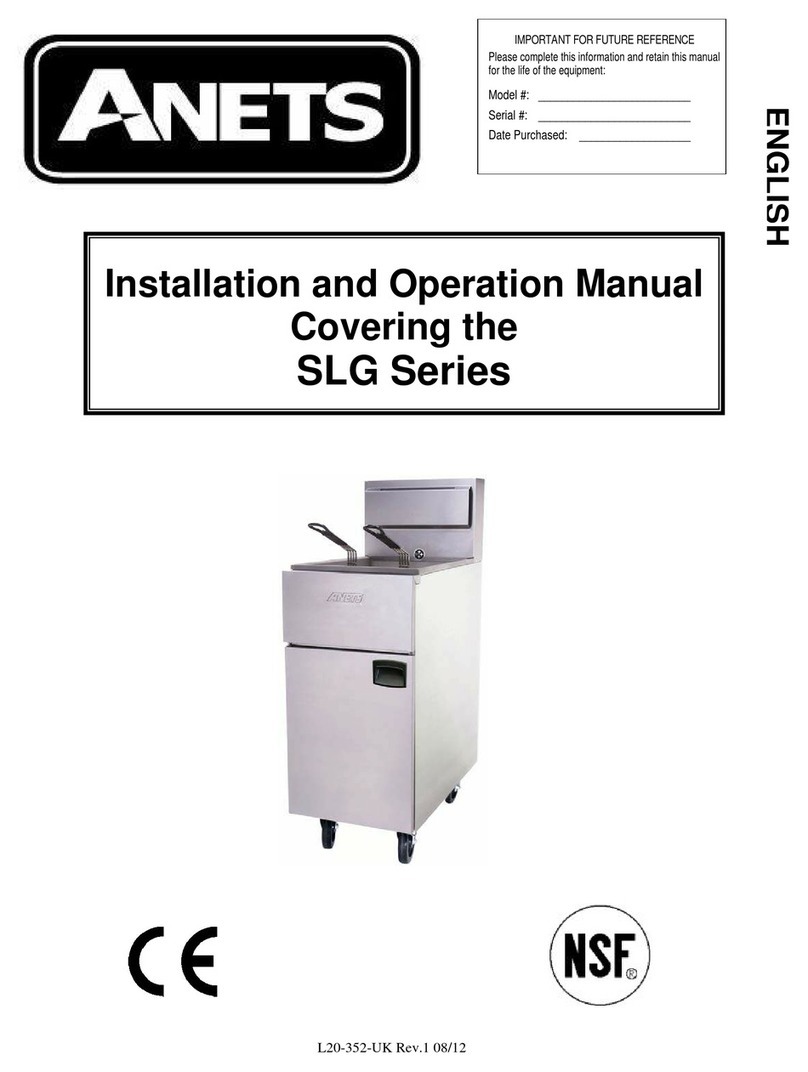 Anets SLG Series User manual