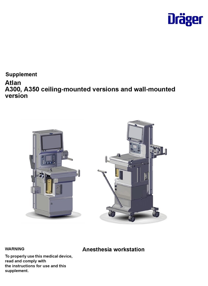 Dräger Atlan A300 Owner's manual