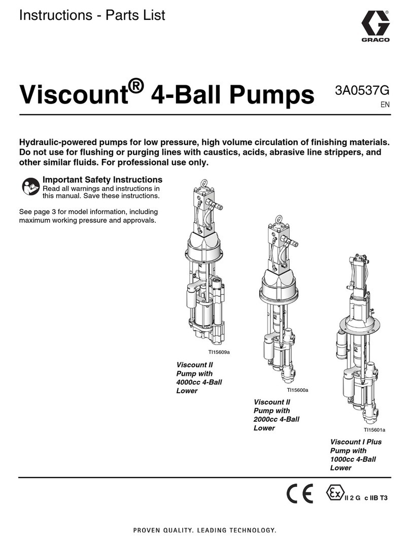 Graco Viscount II Operation manual