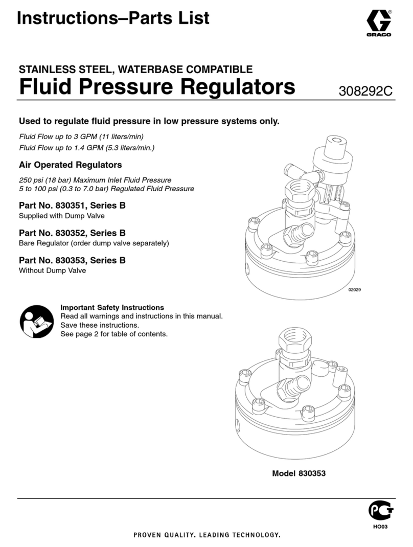 Graco Series B Instructions-parts list